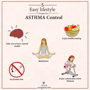 Lifestyle changes for asthma patients