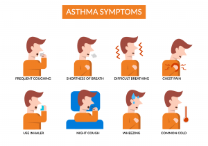 asthma symptoms