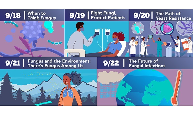 Fungal Disease Awareness Week: 18-22 September 2023