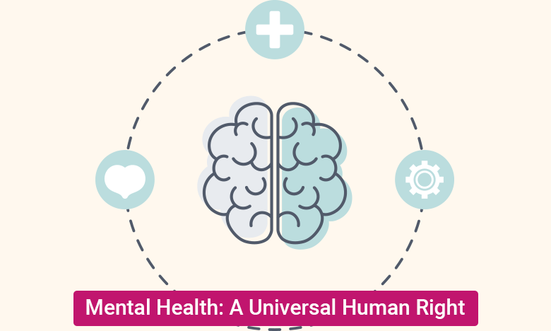 Mental Health: A Universal Human Right